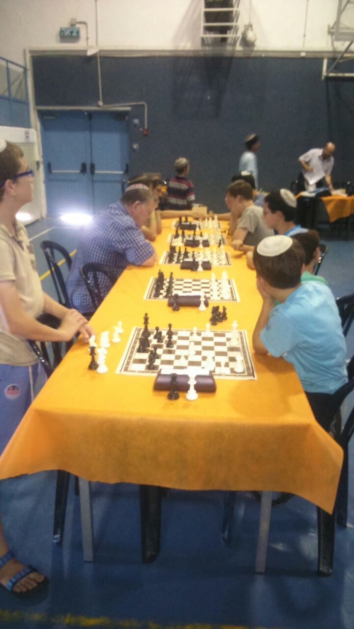 אליפות בית אל בשחמט